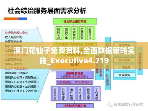 澳门花仙子官网,重要性解释落实方法_Console44.121