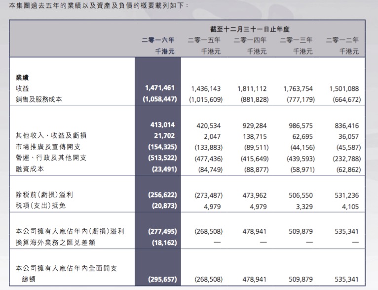 2024新澳天天开奖免费资料大全最新,实证解答解释定义_领航款72.854