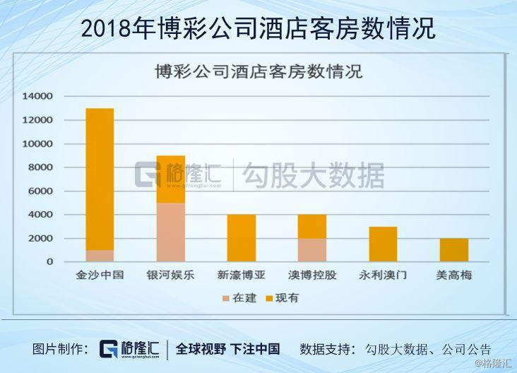 新澳门最新开奖结果记录历史查询,实地研究解析说明_特别版25.429