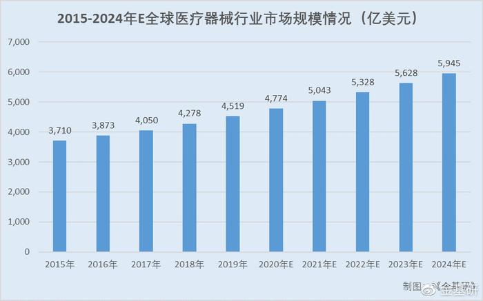 2024年香港资料免费大全,科学解答解释定义_限量版34.945