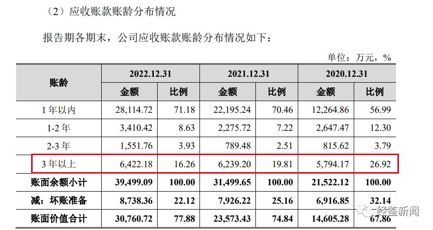 2024澳门特马今晚开什么码,调整计划执行细节_DP23.311