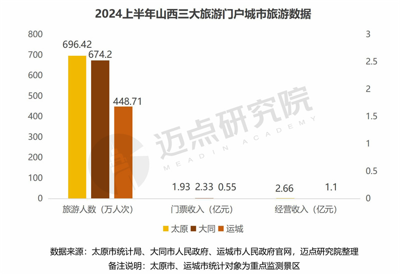 2024年正版资料免费大全最新版本亮点优势和亮点,整体规划执行讲解_轻量版80.790