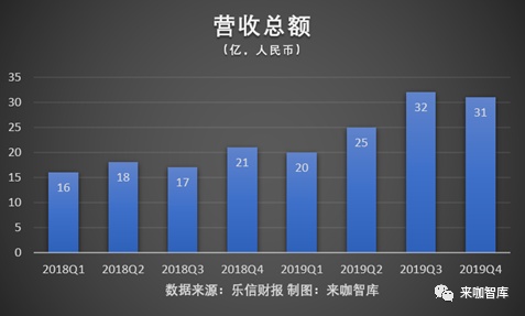 新澳正版全年免费资料 2023,数据支持设计计划_T99.476