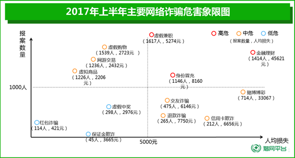 2024管家婆免费资料大全,统计分析解释定义_经典款52.53