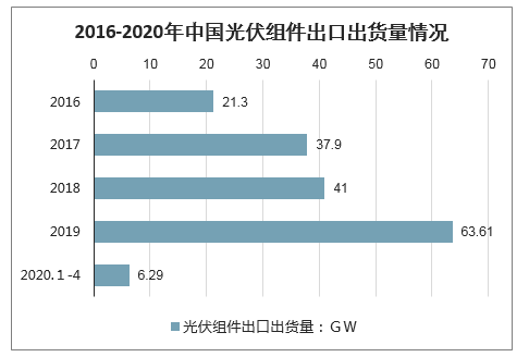 2024新澳门开门原料免费,经济性执行方案剖析_L版43.903