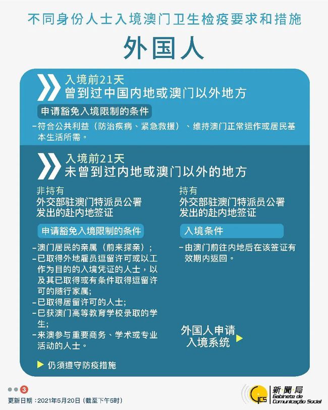 澳门100%最准一肖,适用实施策略_豪华版38.10