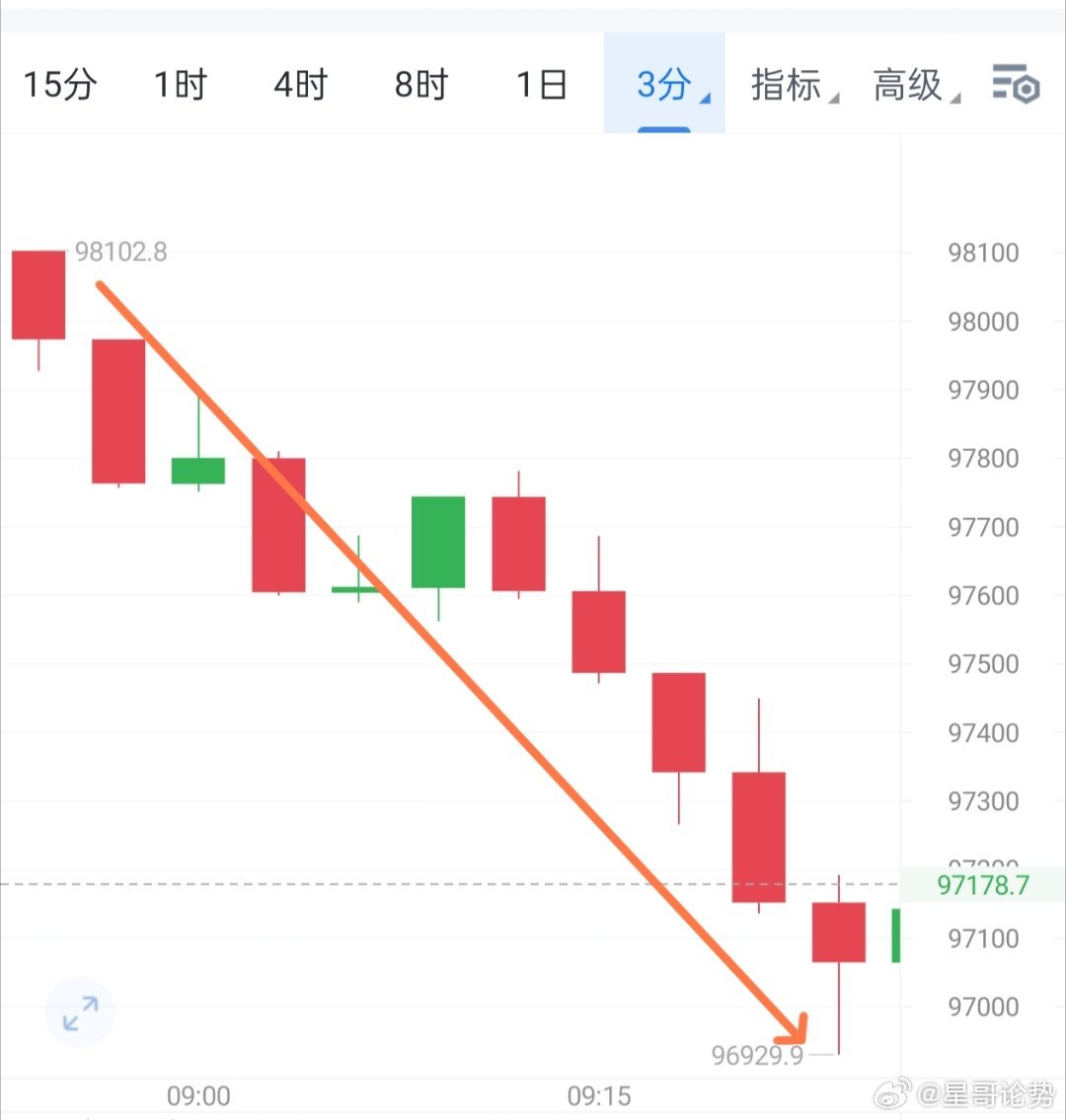 揭秘提升一肖一码100%,平衡实施策略_标配版36.736