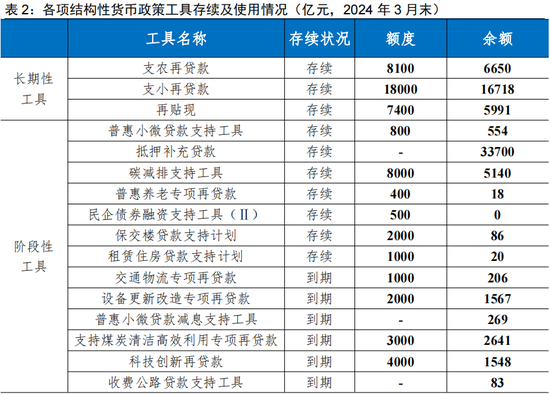 澳门2024年开奘记录,全面理解执行计划_专属版65.465