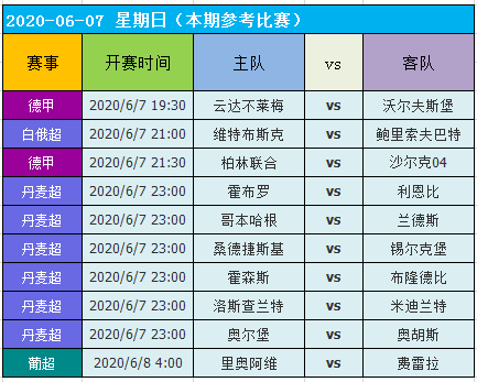 2024新澳门天天开好彩大全孔的五伏,数据导向执行解析_3D44.807