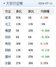 2024年12月11日 第4页