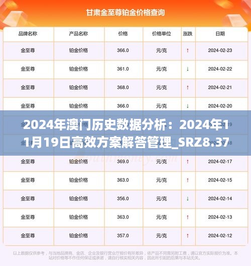 2024年澳门历史记录,适用解析方案_tShop65.965