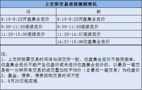 了耐性结 第2页