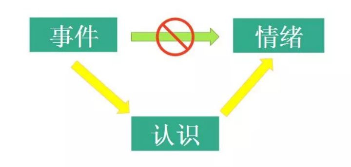 的骄 第2页