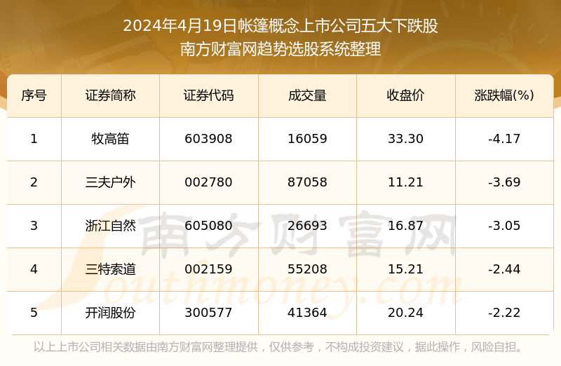 新奥2024今晚开奖资料,统计数据解释定义_网页款14.345