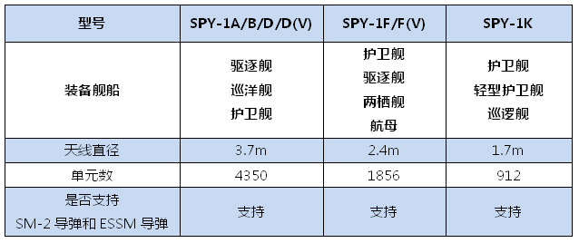 鱼的 第2页