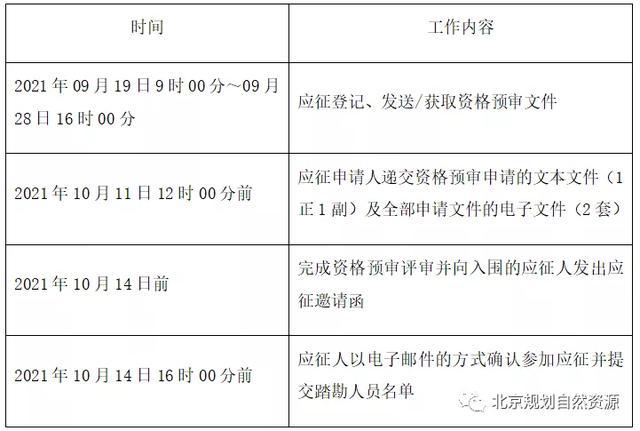 新门内部资料正版资料,综合计划定义评估_Plus63.564