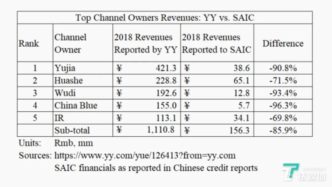 澳门必中三肖三码凤凰网直播,实证数据解释定义_Advanced91.841