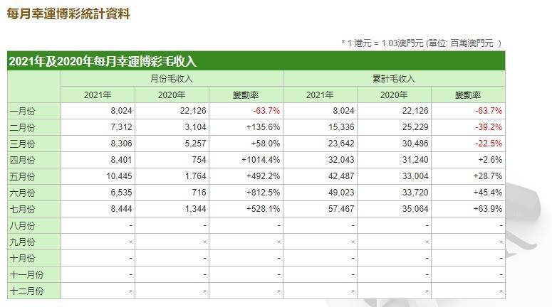 新澳门一码中精准一码免费中特,收益说明解析_8K23.374