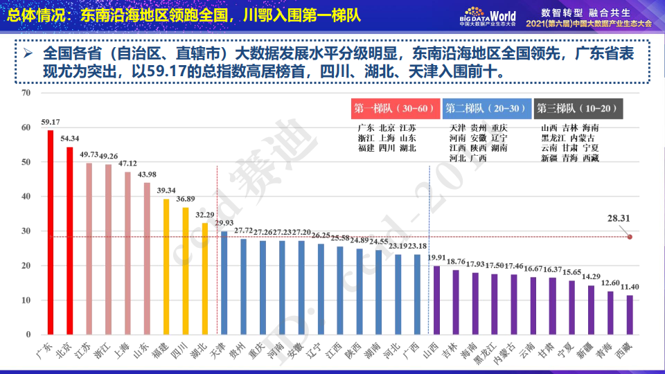 新澳门今晚开奖结果查询,实地数据评估解析_微型版60.448