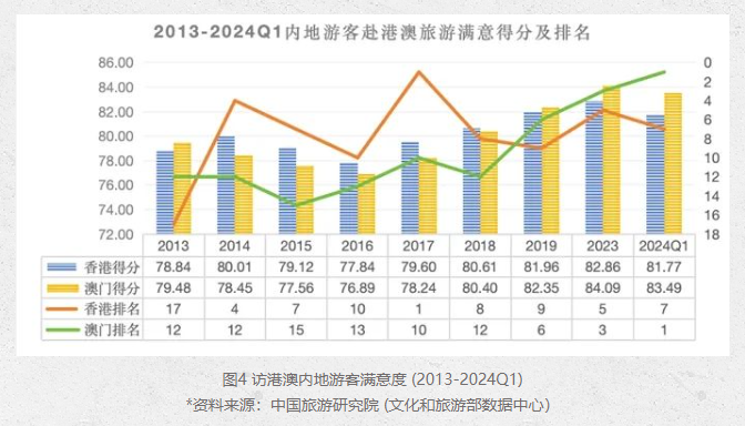 新澳门天天开好彩大全开奖记录,数据导向执行策略_Plus57.67