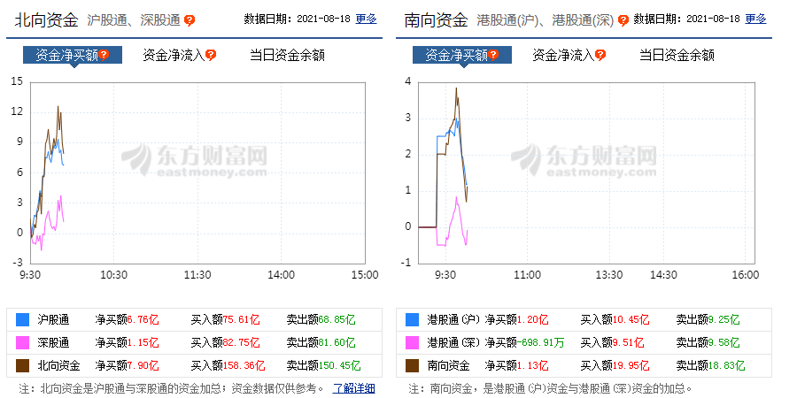 新澳最新内部资料,统计分析解释定义_watchOS22.367