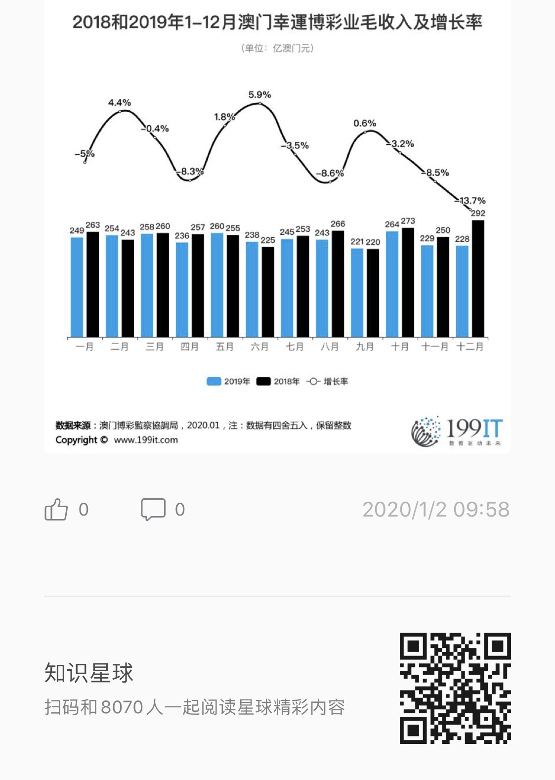 广东八二站新澳门彩,连贯评估方法_Surface51.919