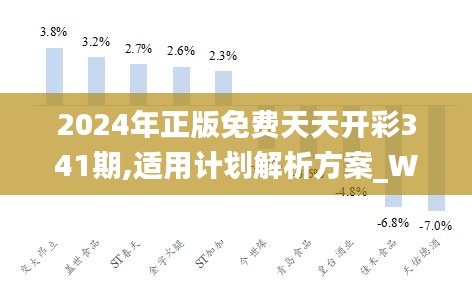 2024天天彩全年免费资料,持续设计解析方案_Advanced15.768