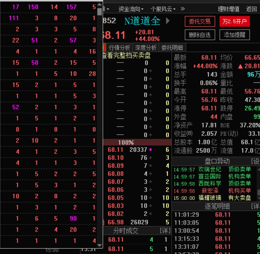 曾道道人48449.com查询,全面数据应用分析_经典版65.327