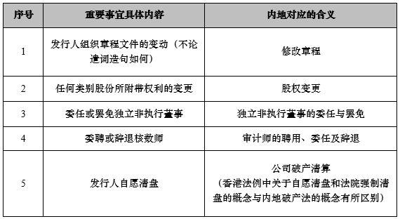 新澳门最新开奖结果记录历史查询,涵盖了广泛的解释落实方法_进阶版6.662