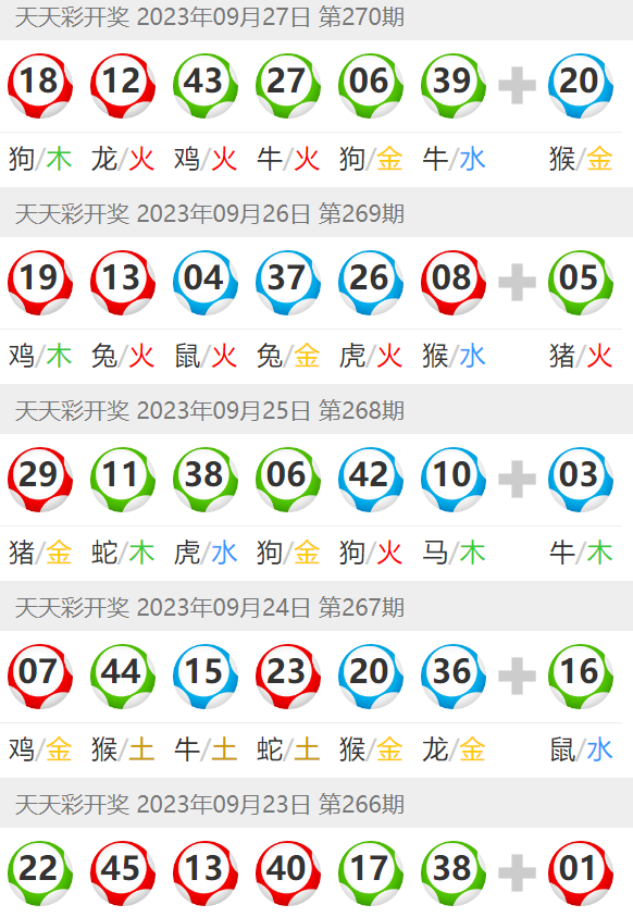 澳门天天彩期期精准十二生肖,调整方案执行细节_限定版94.674