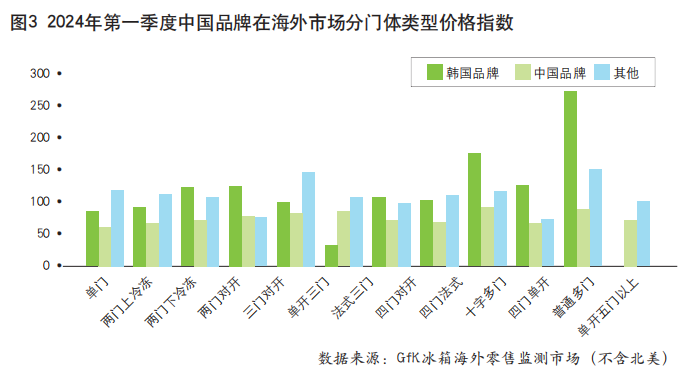 新澳门今晚开奖结果+开奖,精细化定义探讨_T25.554