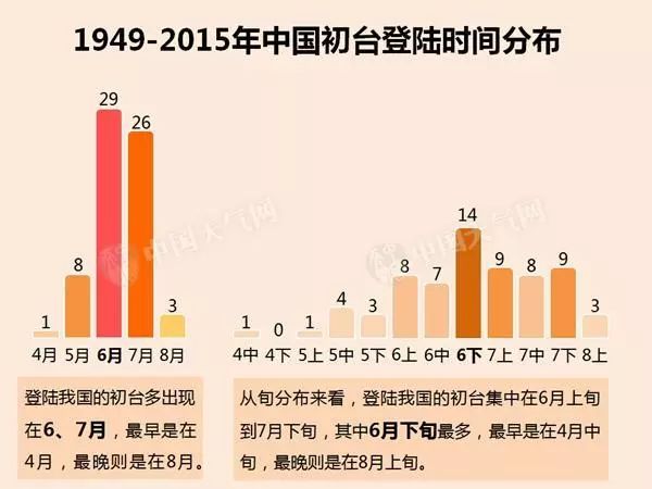 2024澳门最精准跑狗图,数据实施整合方案_超级版34.994