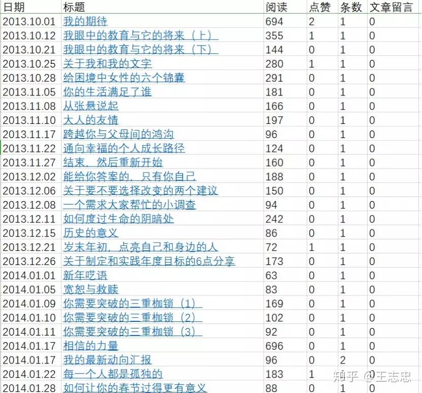 新澳门天天开好彩大全开奖记录,可靠性执行策略_T37.567