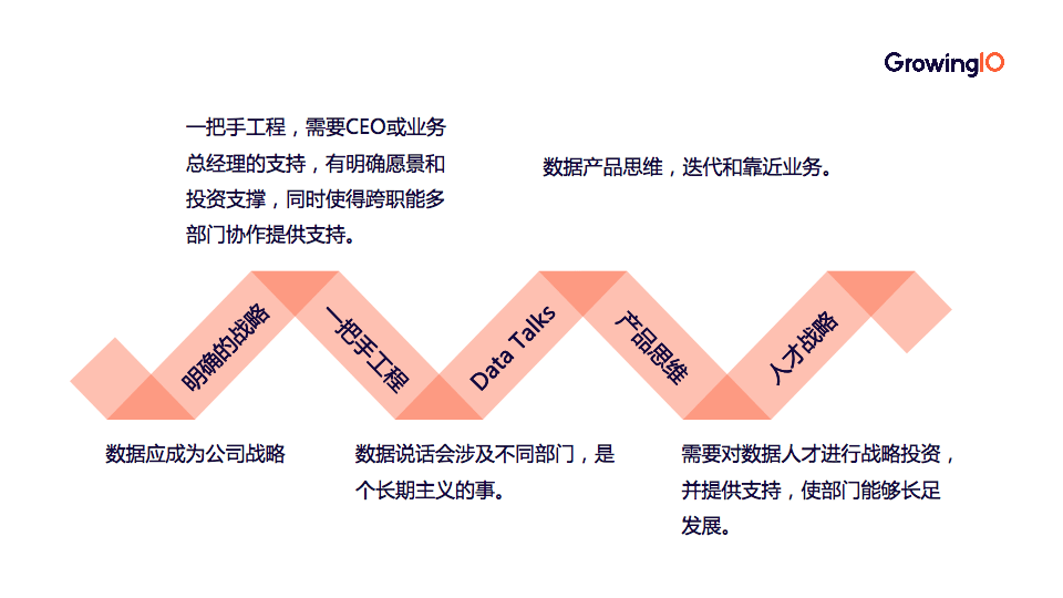 新奥精准免费资料提供,数据执行驱动决策_专业款68.851