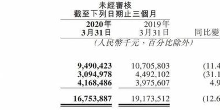 132688ccm澳门传真使用方法,机构预测解释落实方法_P版50.99