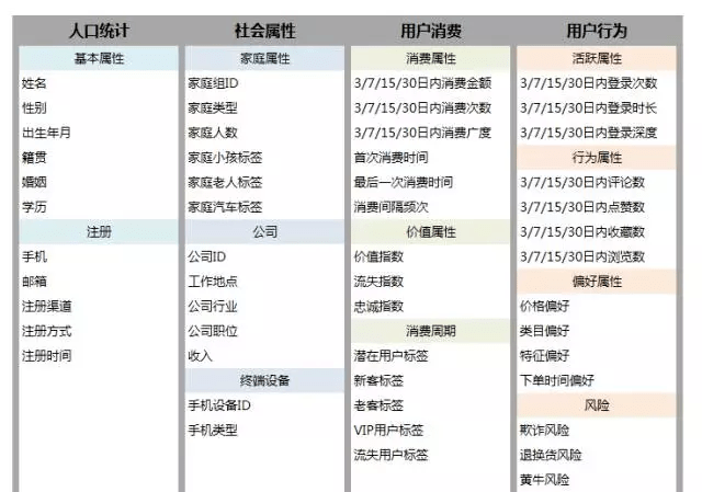 新澳门玄机免费资料,深层数据分析执行_轻量版89.918