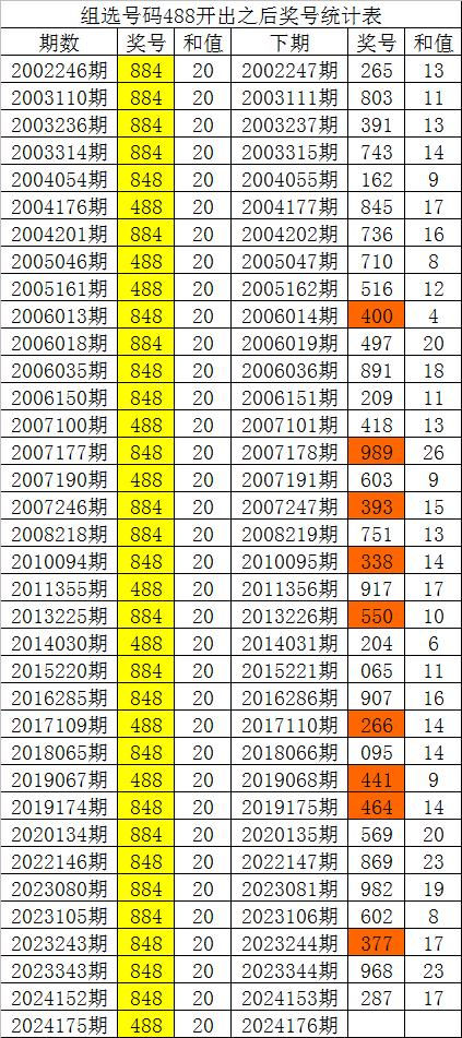 白小姐一肖一码100准,定性解析评估_Elite18.423