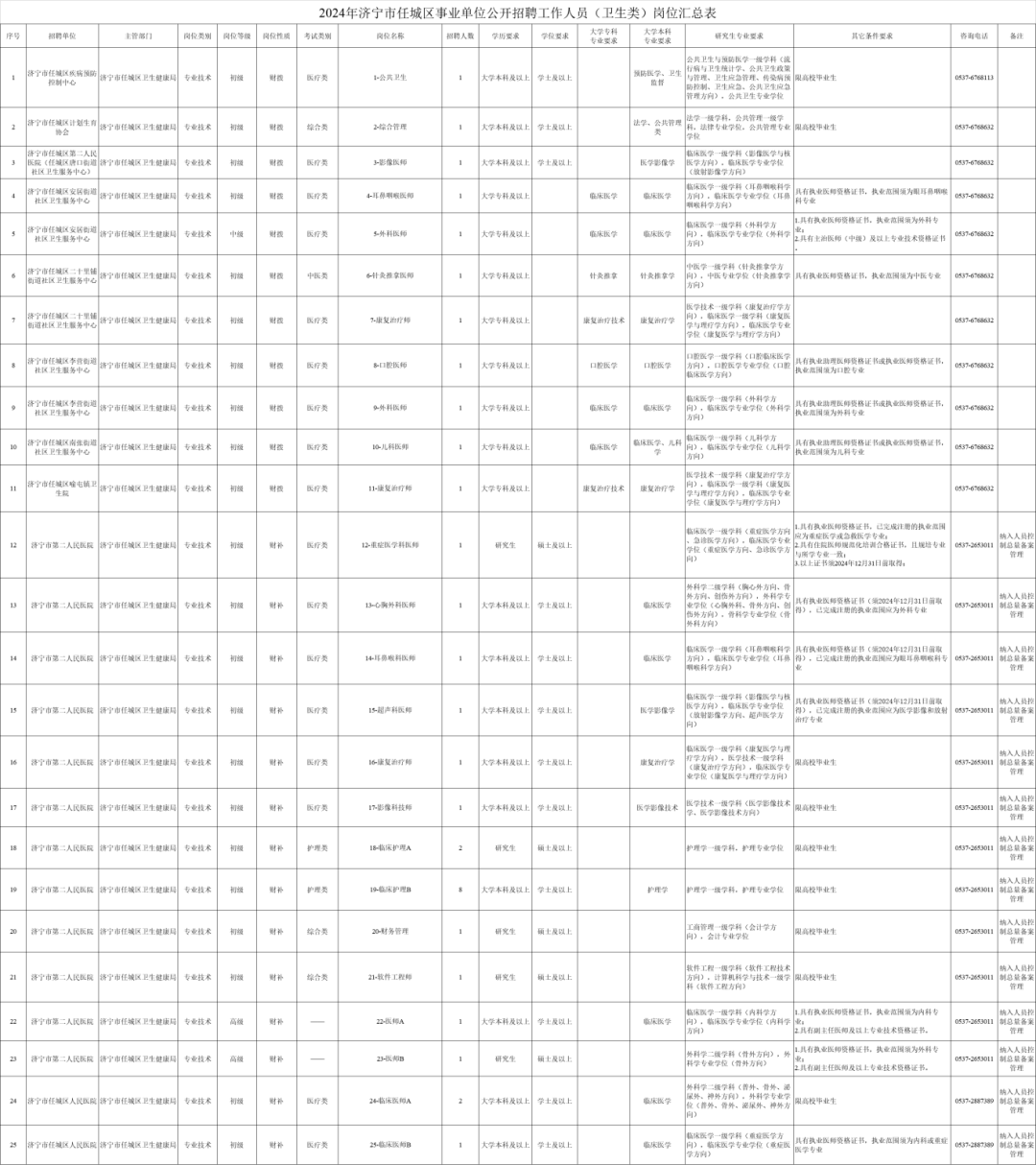 2024天天好彩,适用设计解析策略_U17.103