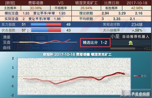 澳门今晚开奖结果+开奖,数据驱动执行方案_游戏版256.183