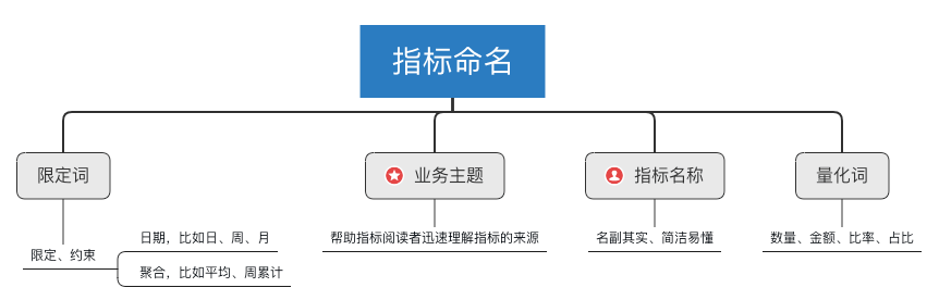 100%精准一肖一码,结构化评估推进_VE版99.934