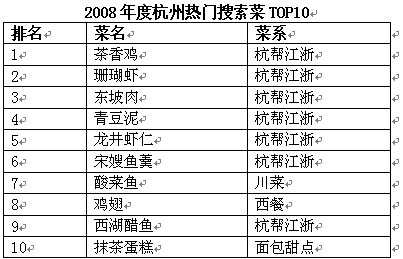 新澳大众网免费资料网,全面实施分析数据_标准版99.896