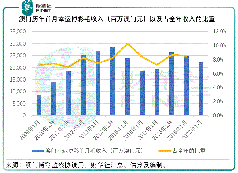 澳门今晚必开一肖期期,多元化方案执行策略_领航版71.658