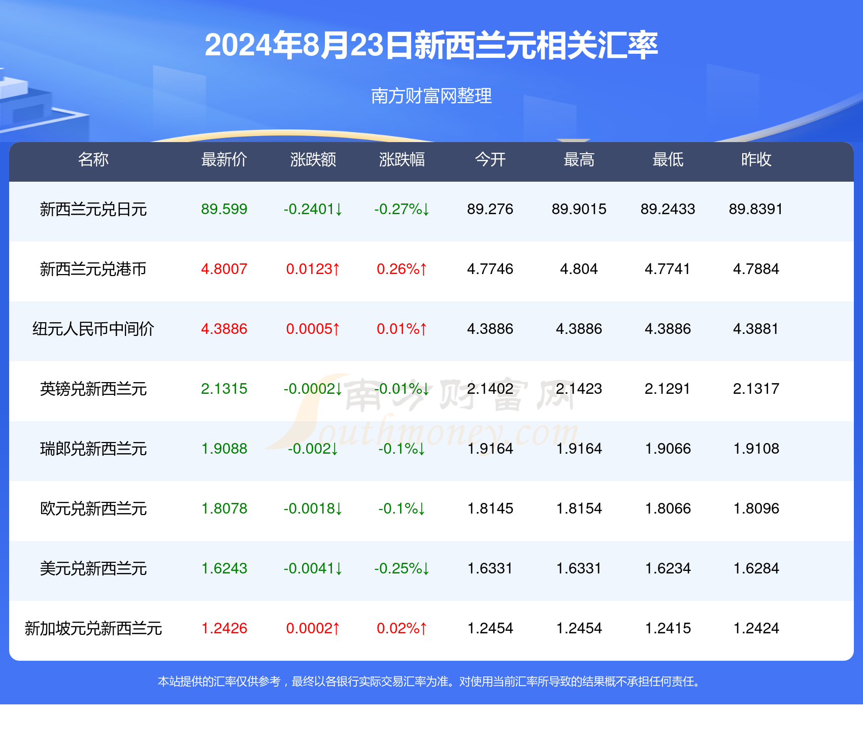 2024年香港今期开奖结果查询,环境适应性策略应用_RX版23.383