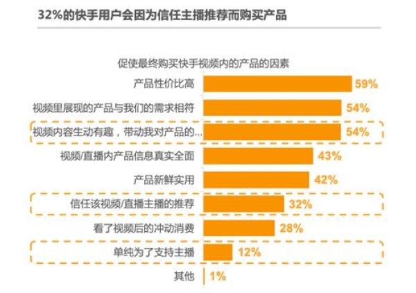 最新推荐短视频分享，探索潮流前沿，共享精彩瞬间