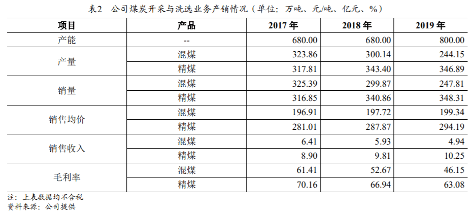 新奥天天正版资料大全,收益分析说明_特别版83.46