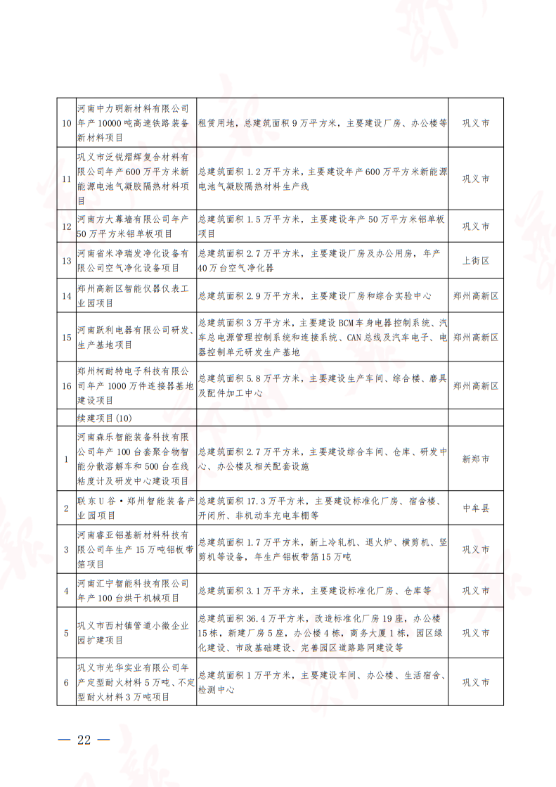 新澳门天天开好彩大全开奖记录,确保解释问题_8DM29.942