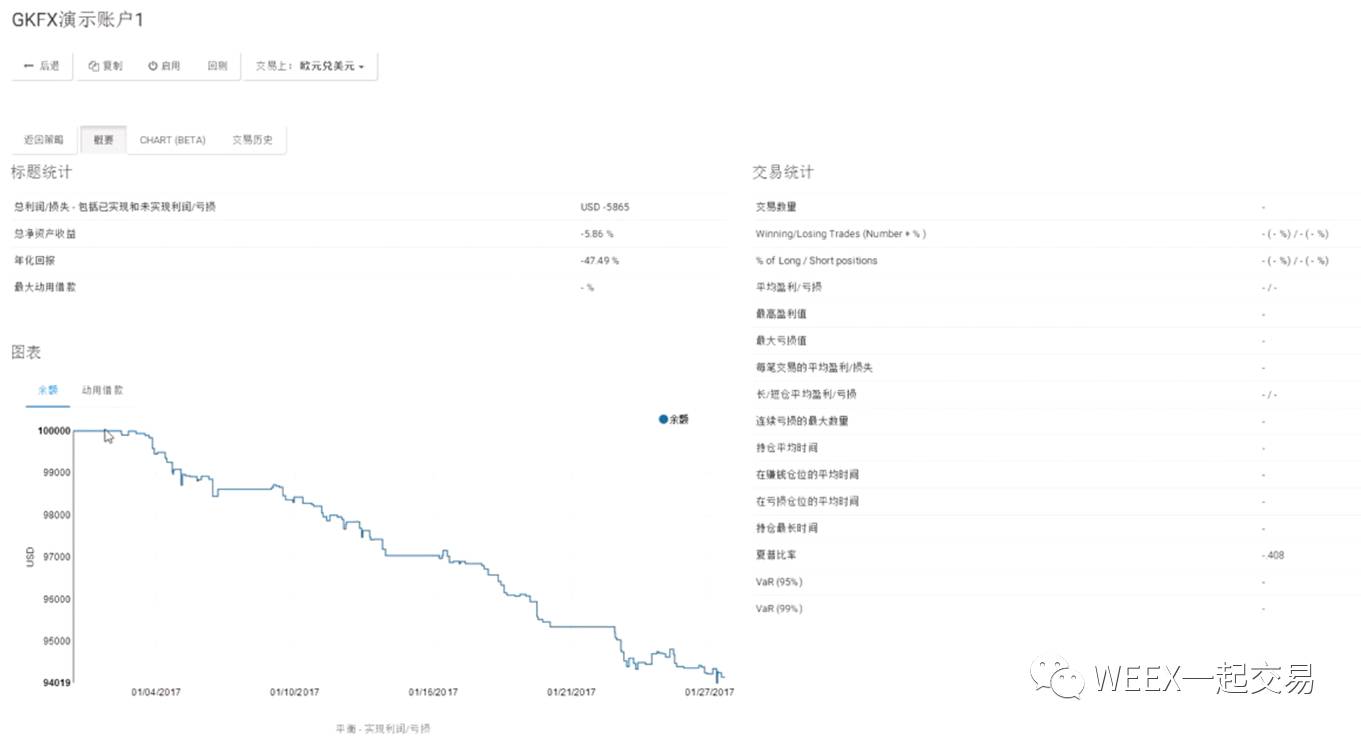 一肖一码精准100一肖中特,实践策略设计_Chromebook16.857