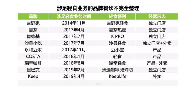 2024澳彩免费公开资料查询,权威评估解析_WP版31.351