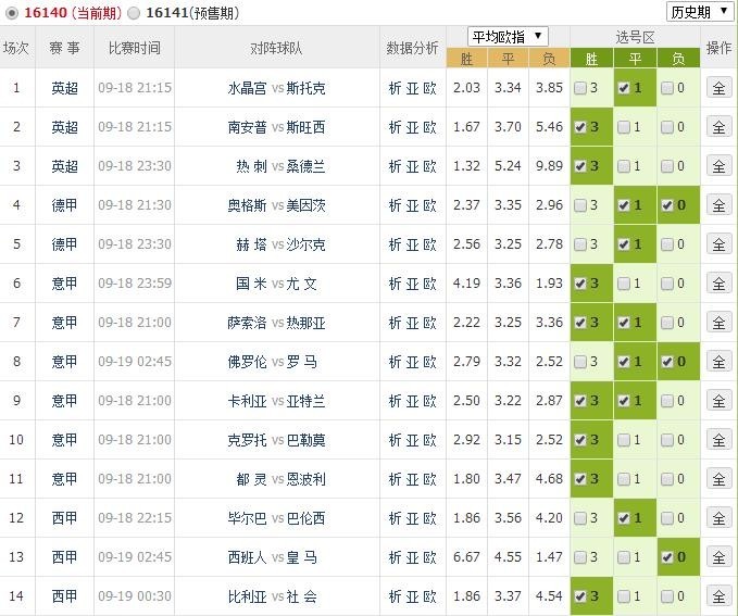 新澳门六开奖结果2024开奖记录,仿真实现方案_ChromeOS12.11