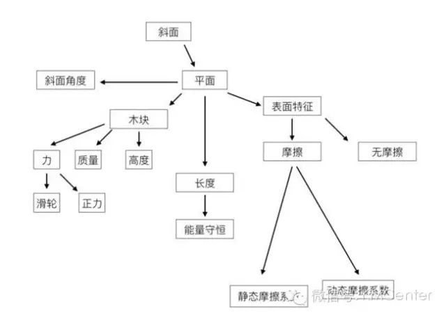 2024澳门金牛版网站,符合性策略定义研究_W47.26